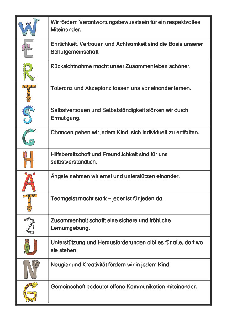 Als Leitbild steht für uns die Wertschätzung jedes Kindes im Vordergrund